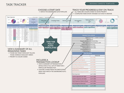 Real Estate Transaction Manager | Under Contract to Sold Google Sheets System