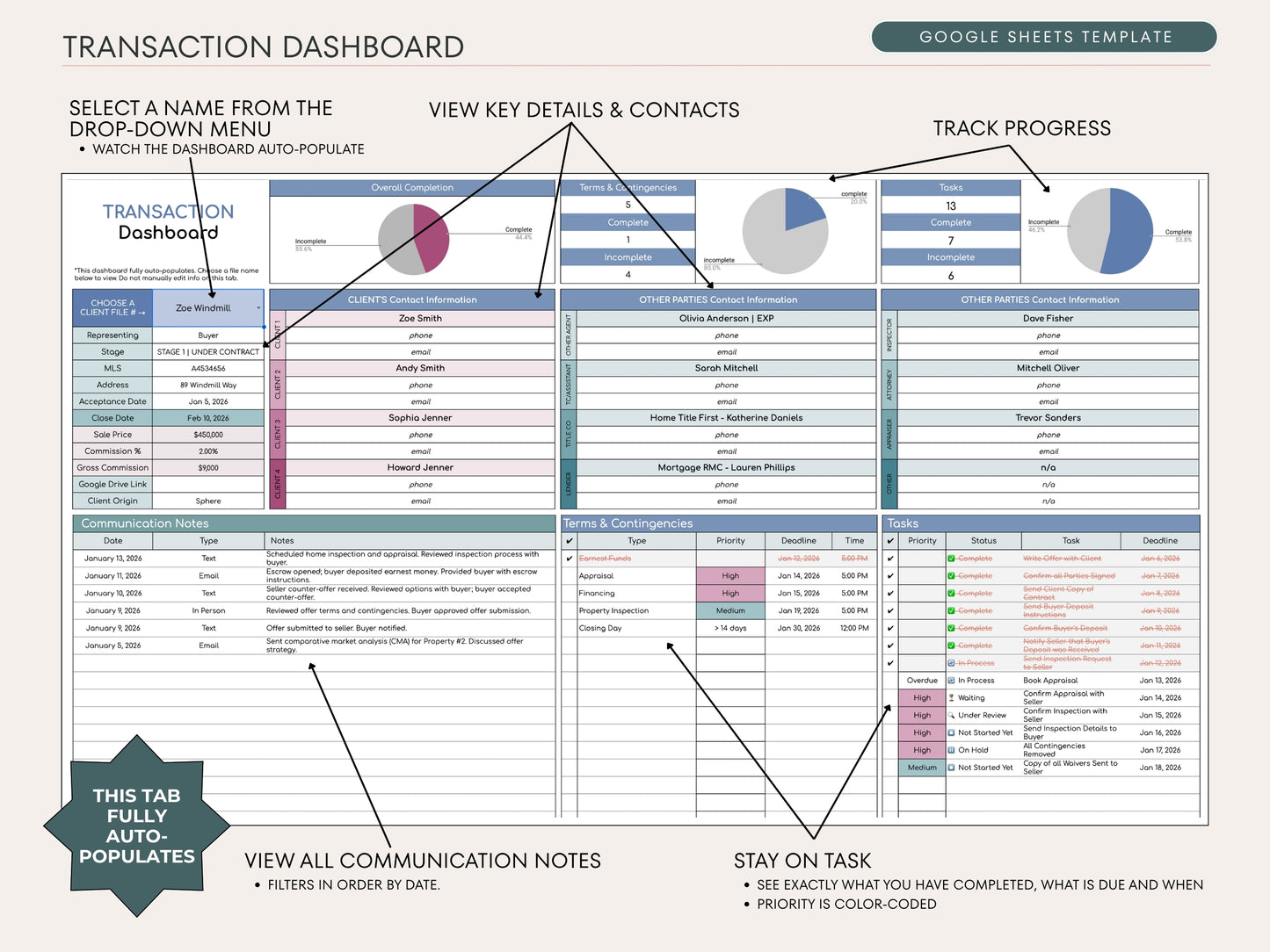 Real Estate Transaction Manager | Under Contract to Sold Google Sheets System