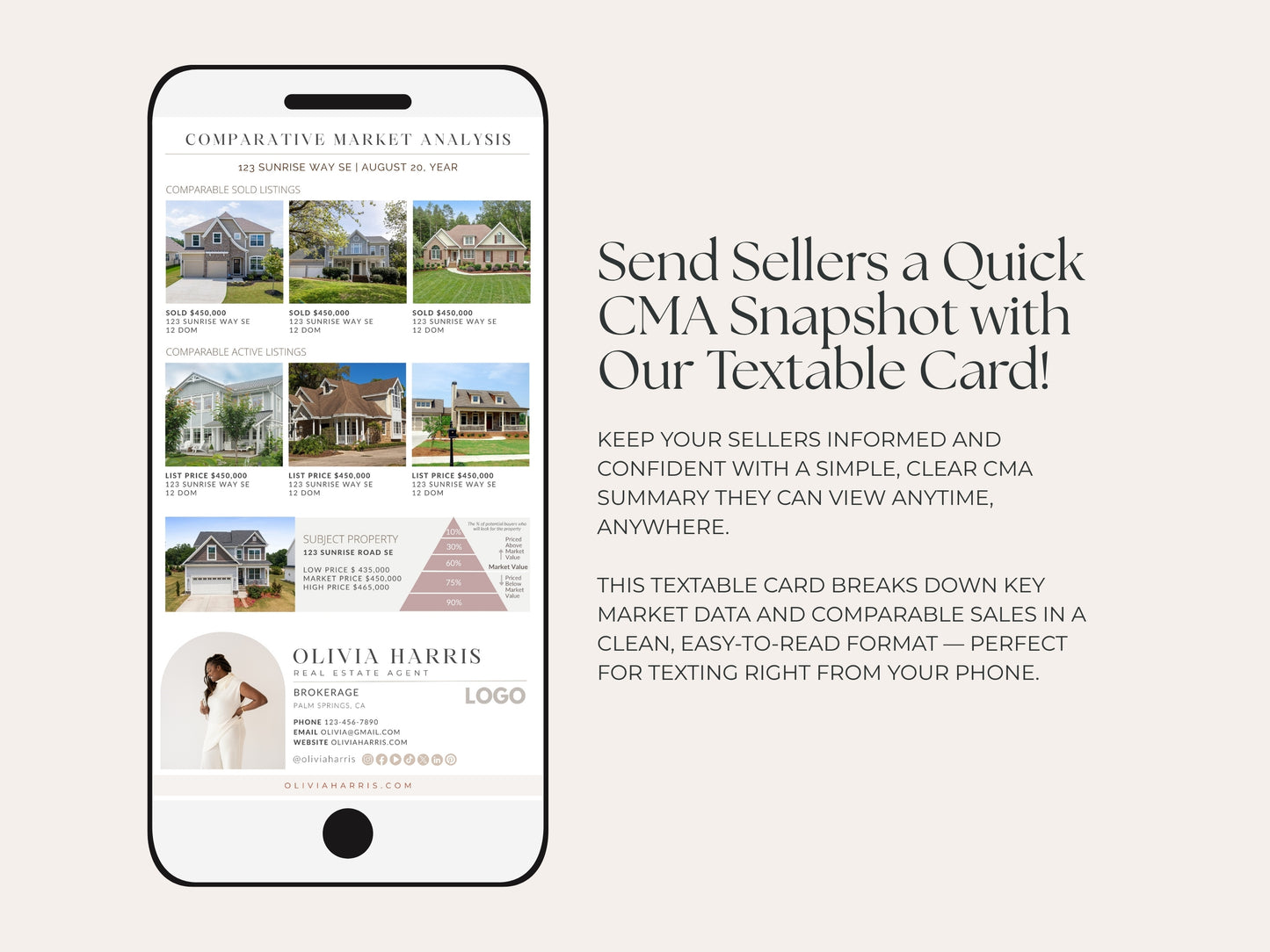 CMA Text Message Template | Canva for Real Estate Agents