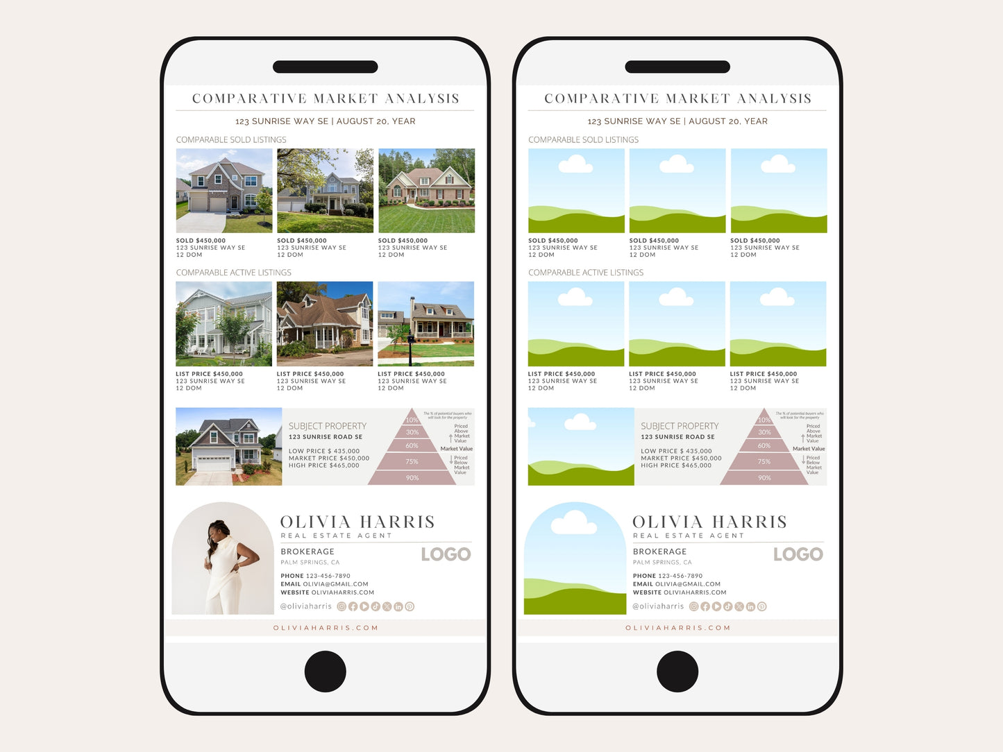CMA Text Message Template | Canva for Real Estate Agents