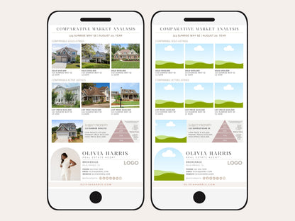 CMA Text Message Template | Canva for Real Estate Agents