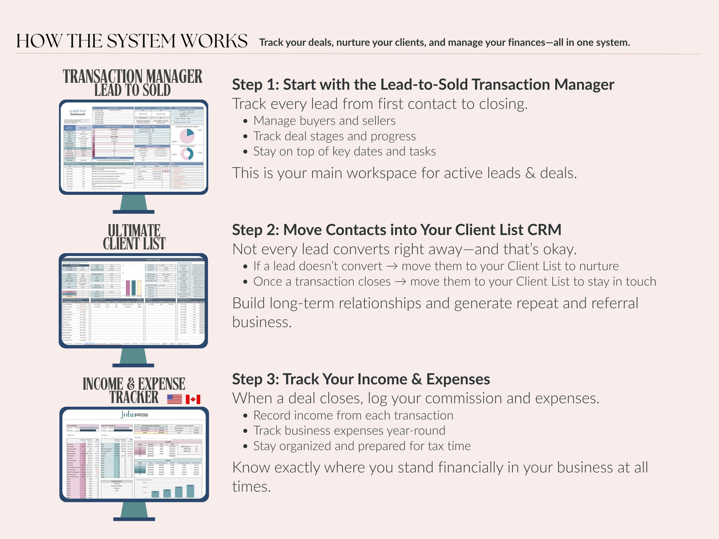 Business Management System