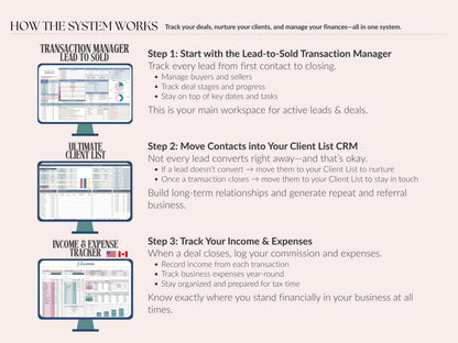 Business Management System