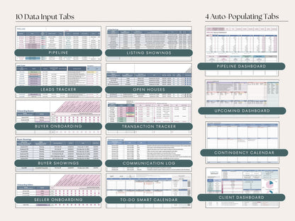 Real Estate Transaction Manager – Lead to Sold Google Sheets System