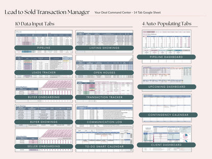 Business Management System