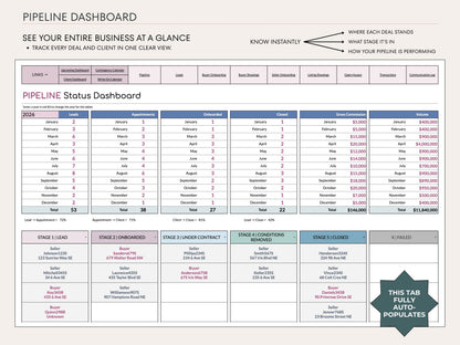 Real Estate Transaction Manager – Lead to Sold Google Sheets System
