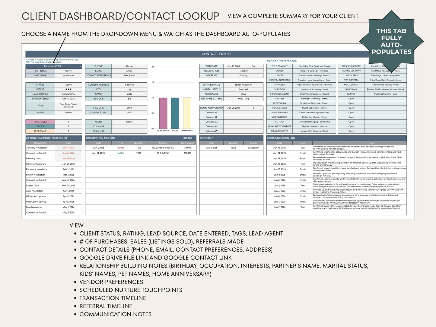 Client List & Nurture Plan for Real Estate Agents - Google Sheets