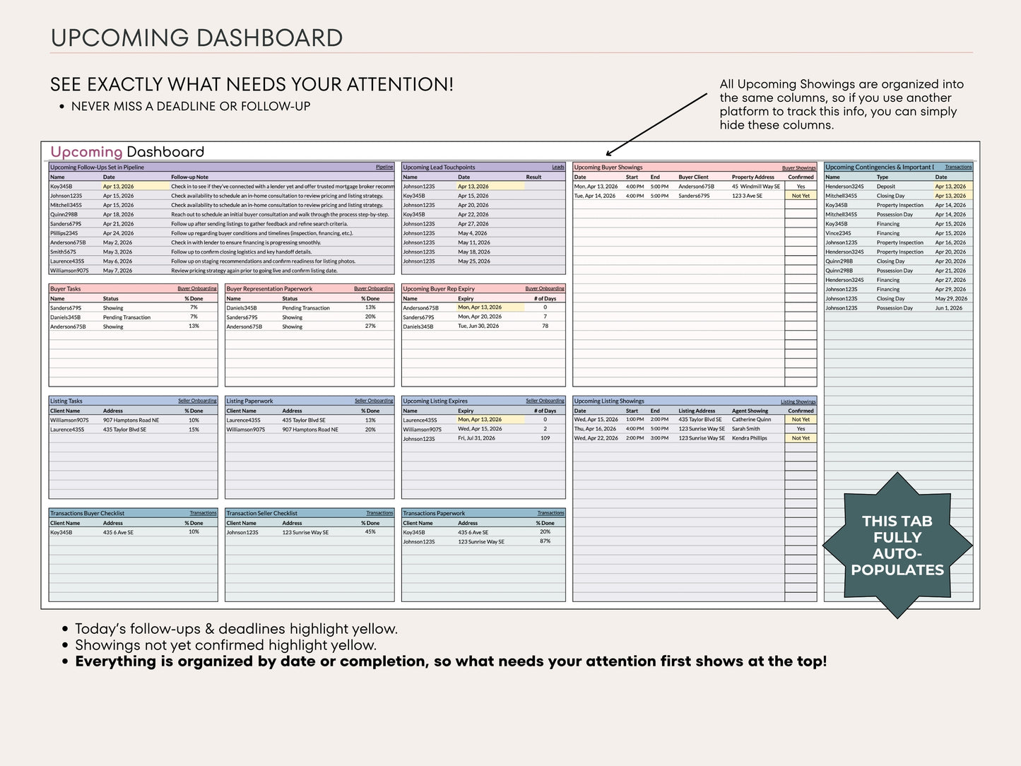 Real Estate Transaction Manager – Lead to Sold Google Sheets System
