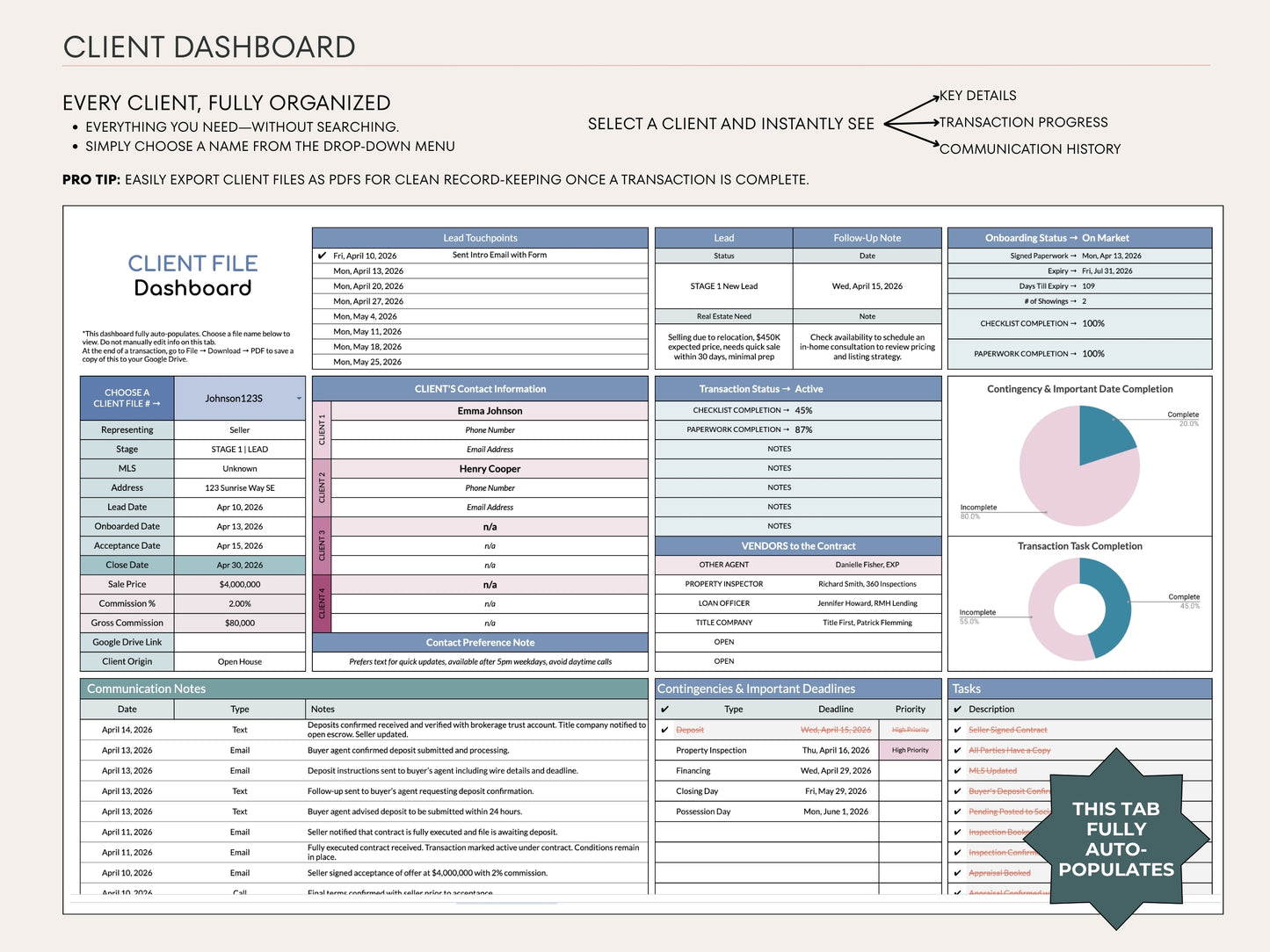 Real Estate Transaction Manager – Lead to Sold Google Sheets System
