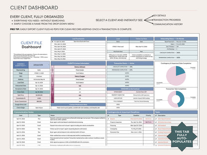 Real Estate Transaction Manager – Lead to Sold Google Sheets System