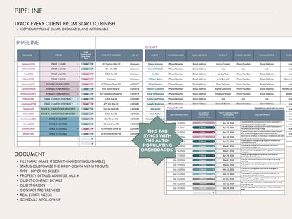 Real Estate Transaction Manager – Lead to Sold Google Sheets System