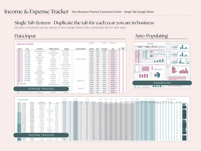 Business Management System