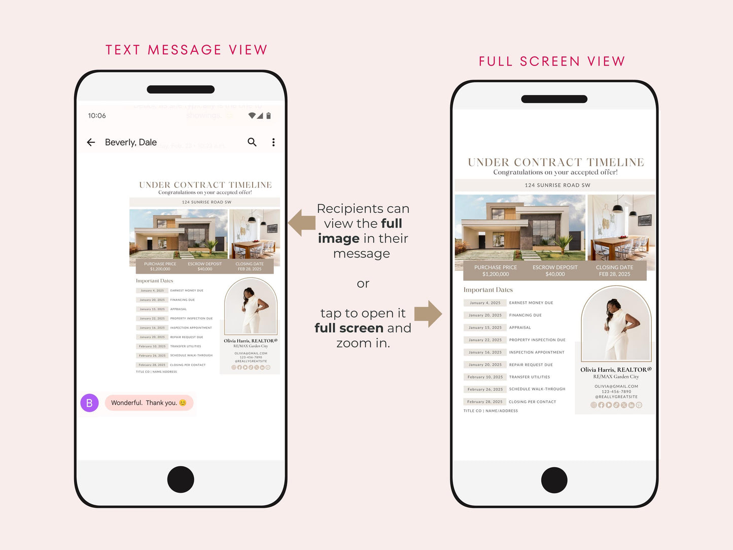 Under Contract Timeline Text Message
