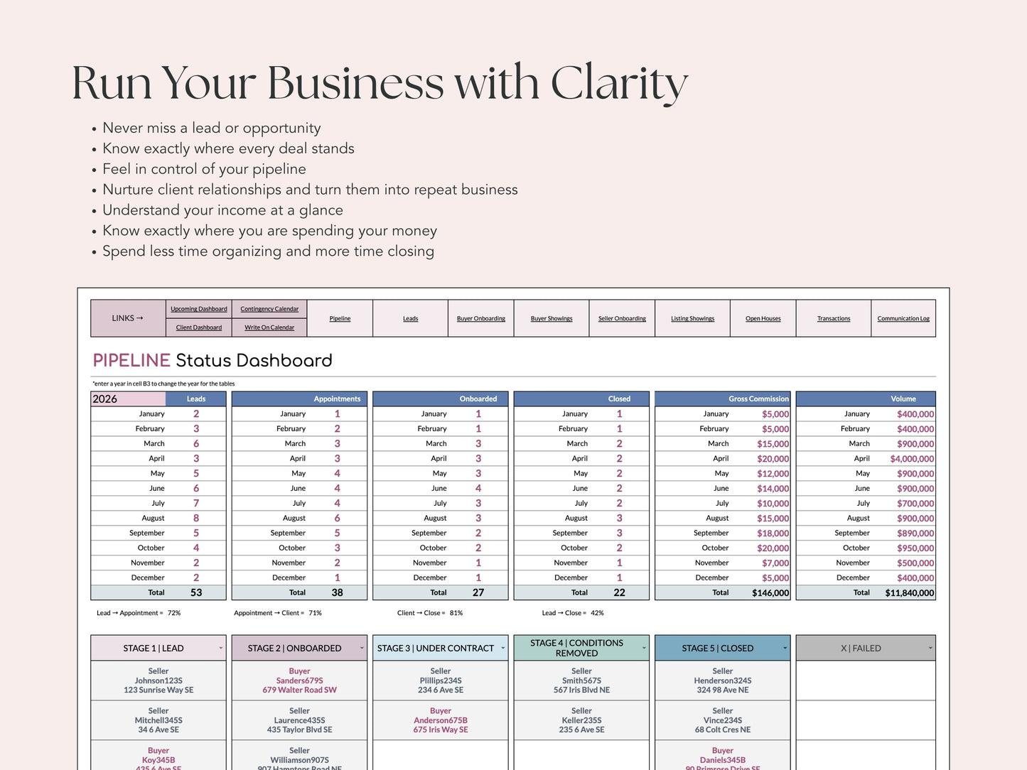 Business Management System