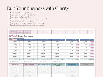 Business Management System