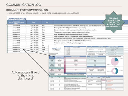 Real Estate Transaction Manager – Lead to Sold Google Sheets System