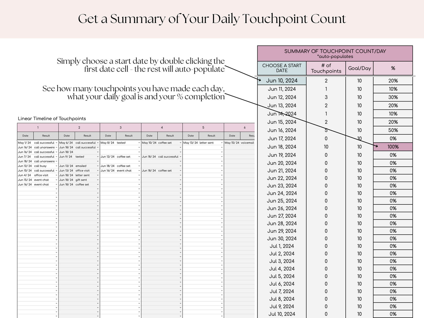 Mortgage Referral Partner Tracker