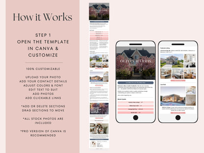 Monthly Email Newsletter Template Bundle