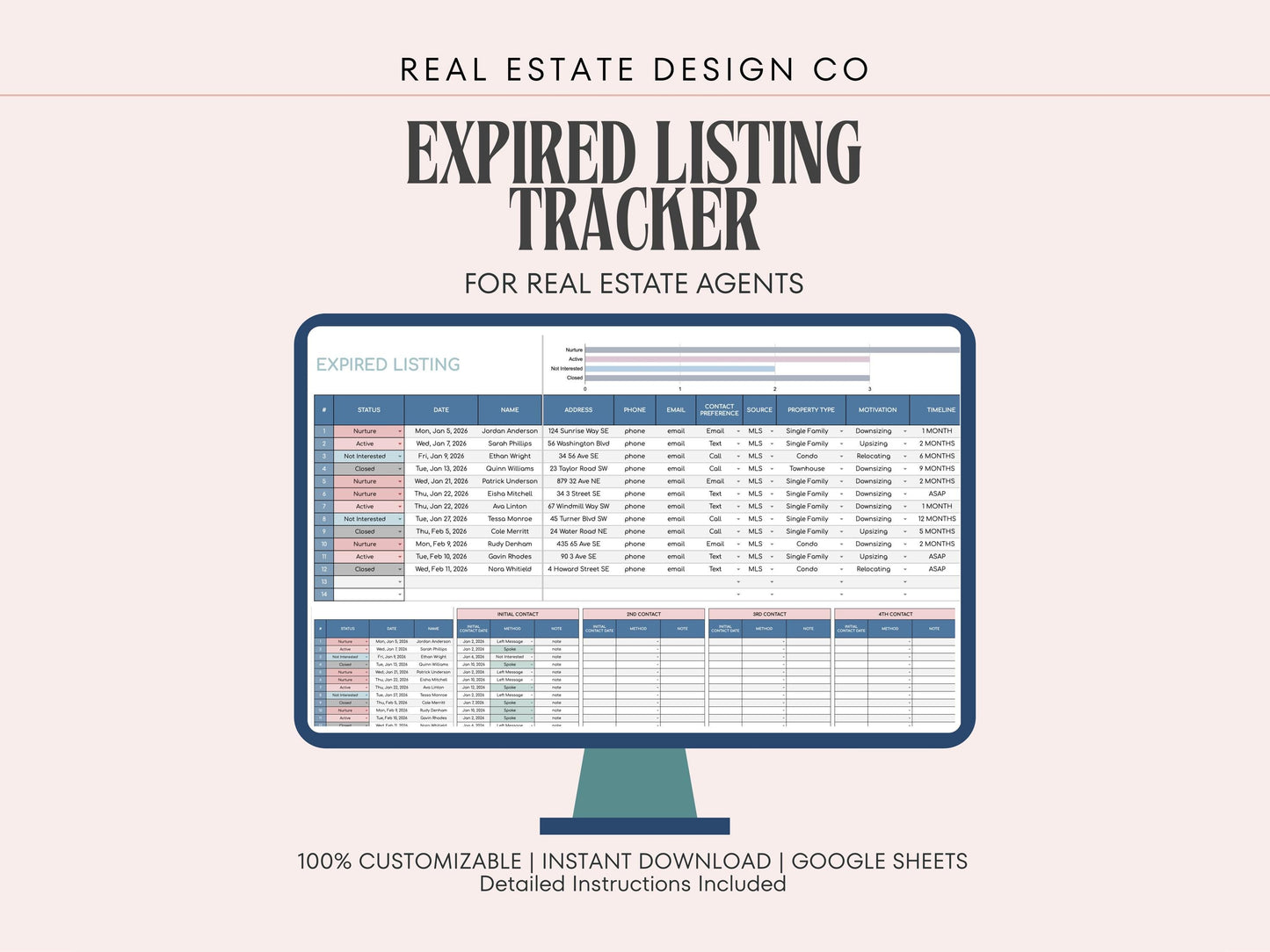 Expired Listing Tracker