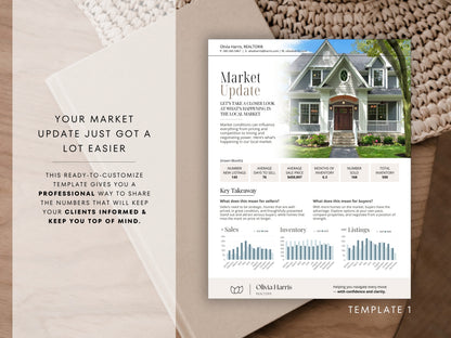 Real Estate Market Update Canva Templates — 6 Layouts