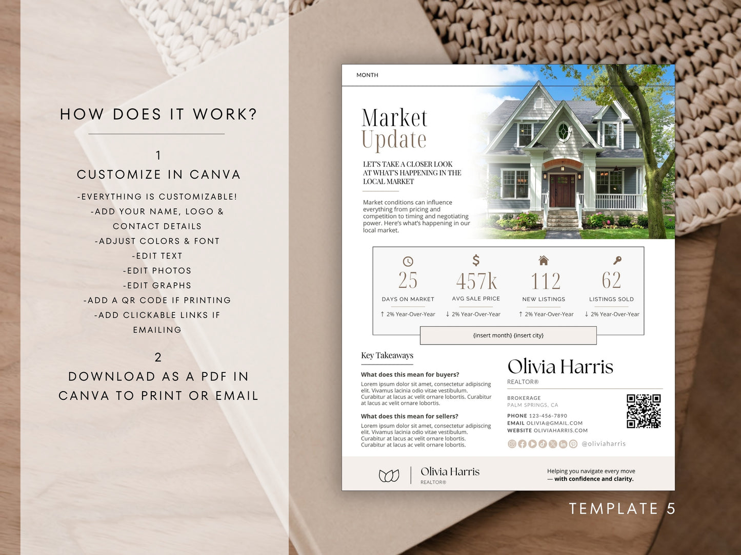 Real Estate Market Update Canva Templates — 6 Layouts