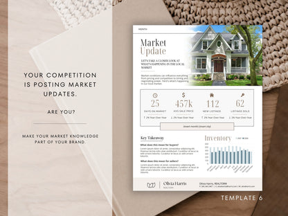 Real Estate Market Update Canva Templates — 6 Layouts