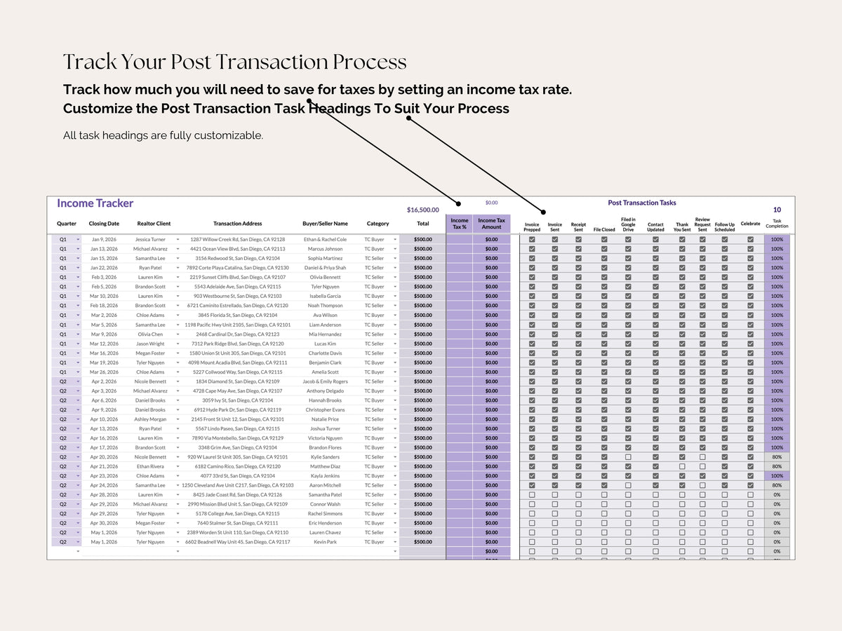 TC Business Bookkeeping Tracker — Google Sheets with Auto-Invoice