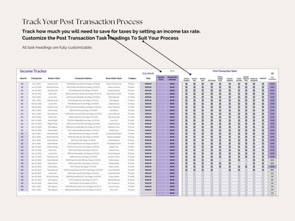 TC Business Bookkeeping Tracker — Google Sheets with Auto-Invoice
