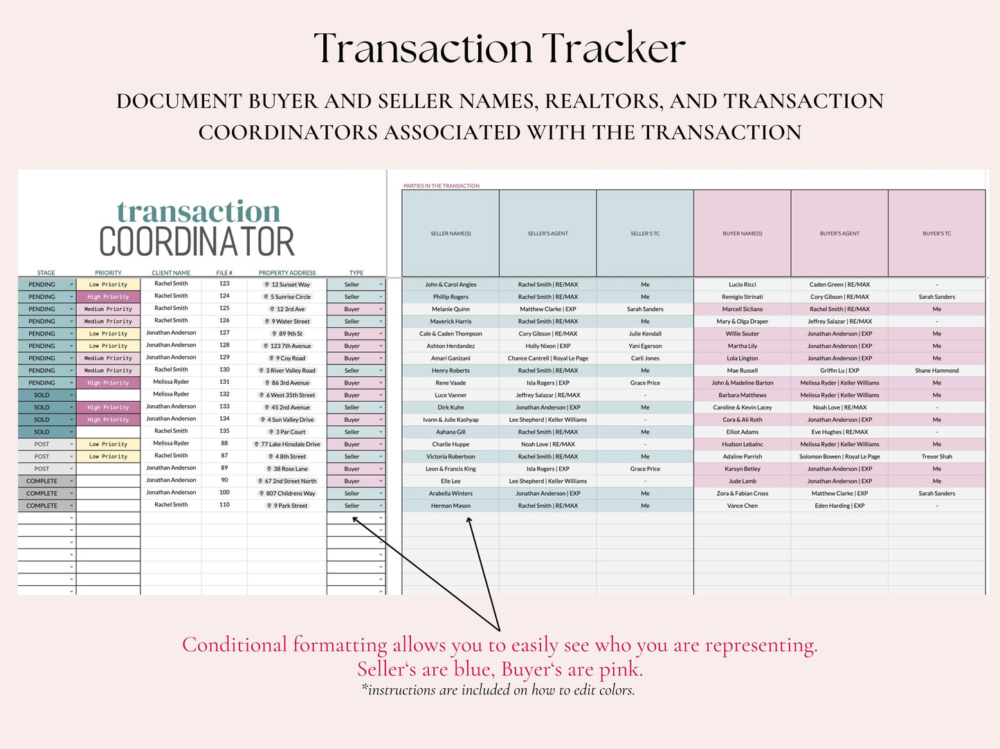Transaction Coordinator Pipeline Tracker