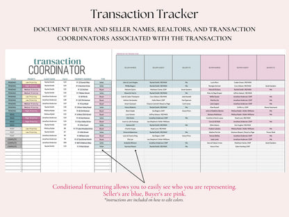Transaction Coordinator Pipeline Tracker