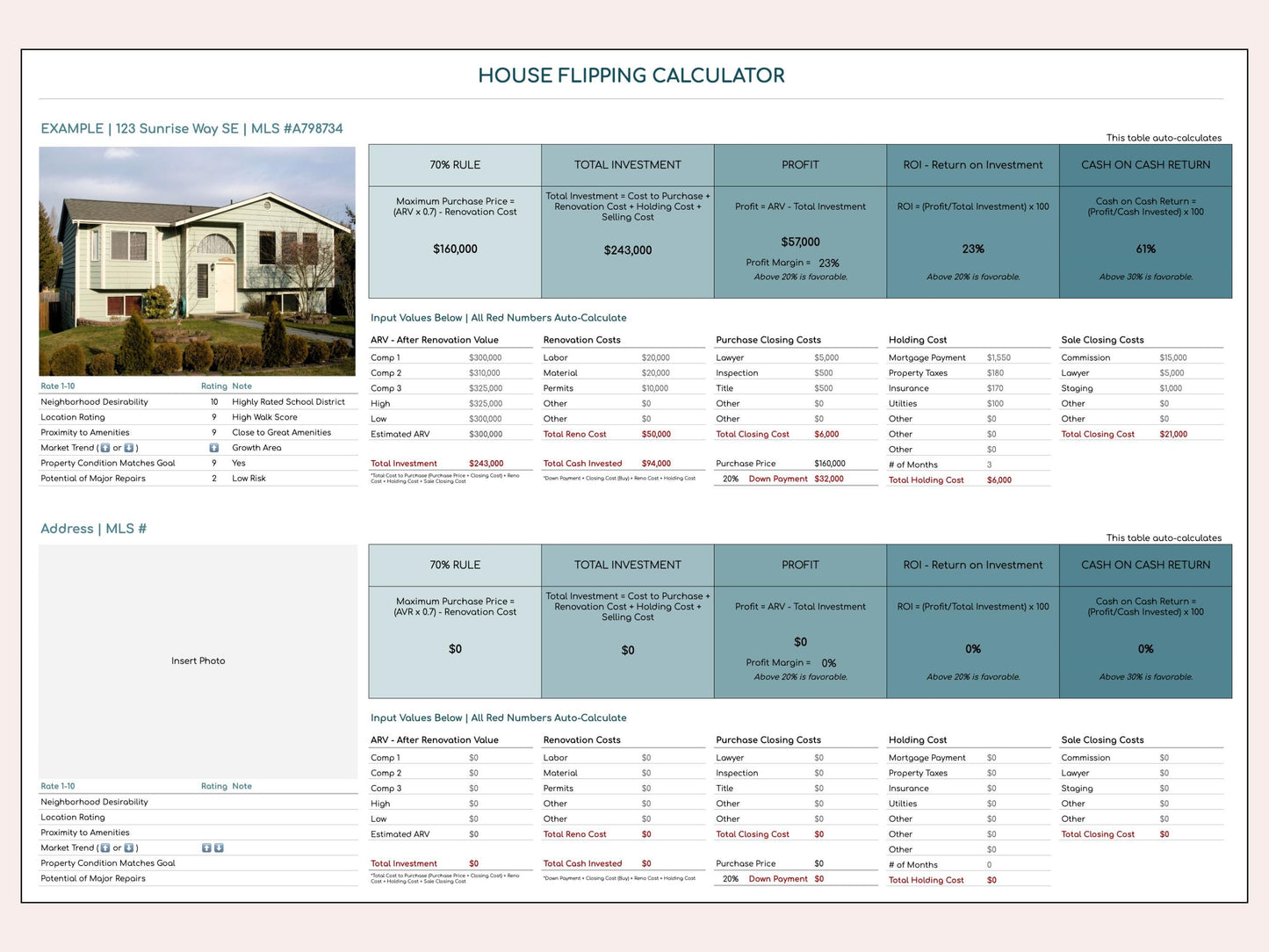 House Flipping Calculator