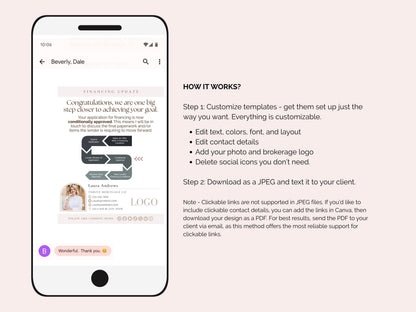 Loan Officer Text Message Templates