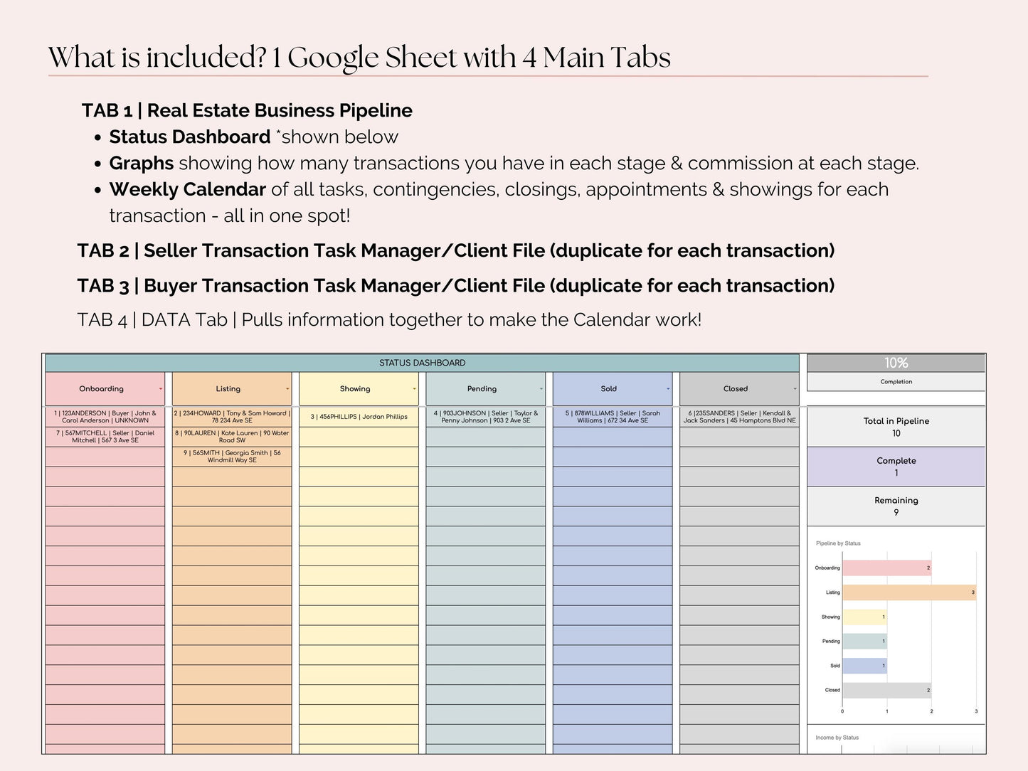 Pipeline + Transaction Management System