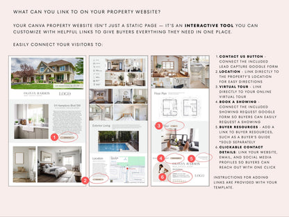 Listing Website & Lead Capture Bundle