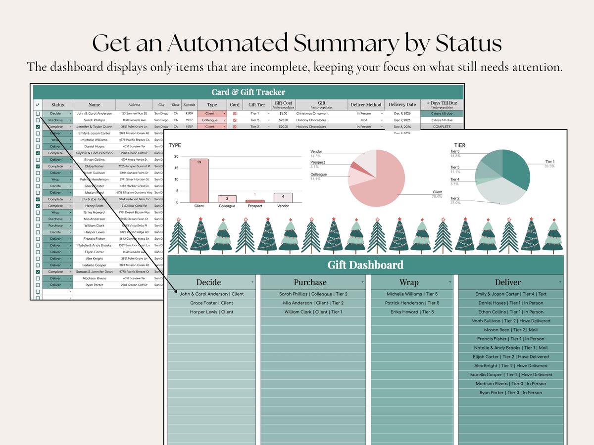 Holiday Client Gift Tracker | Google Sheets for Real Estate Professionals