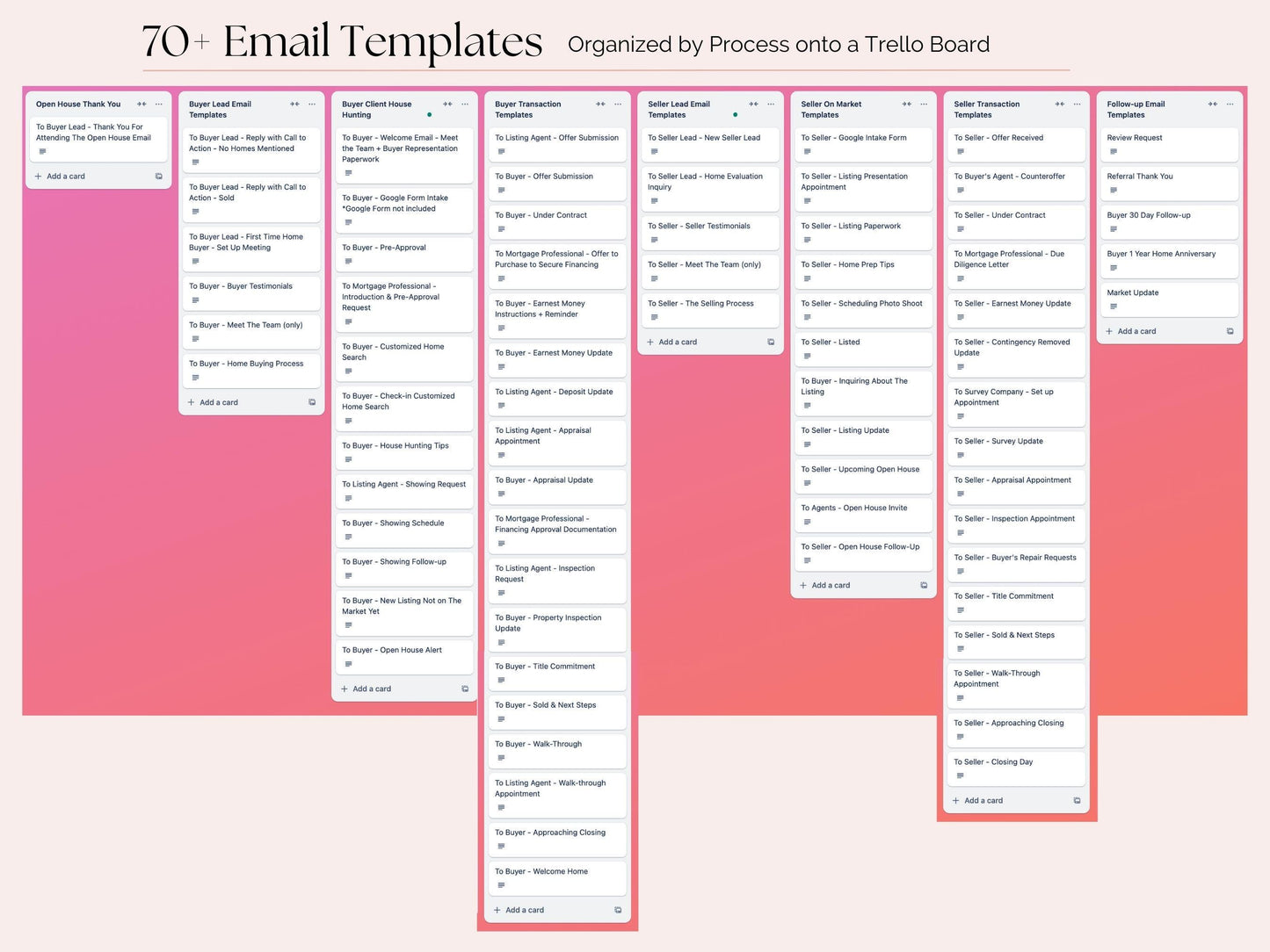 Buyer and Seller Email Templates with Bonus Trello Board