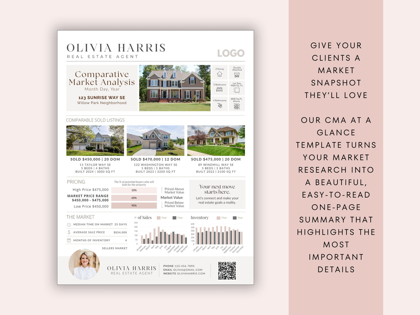 CMA at a Glance Canva Template