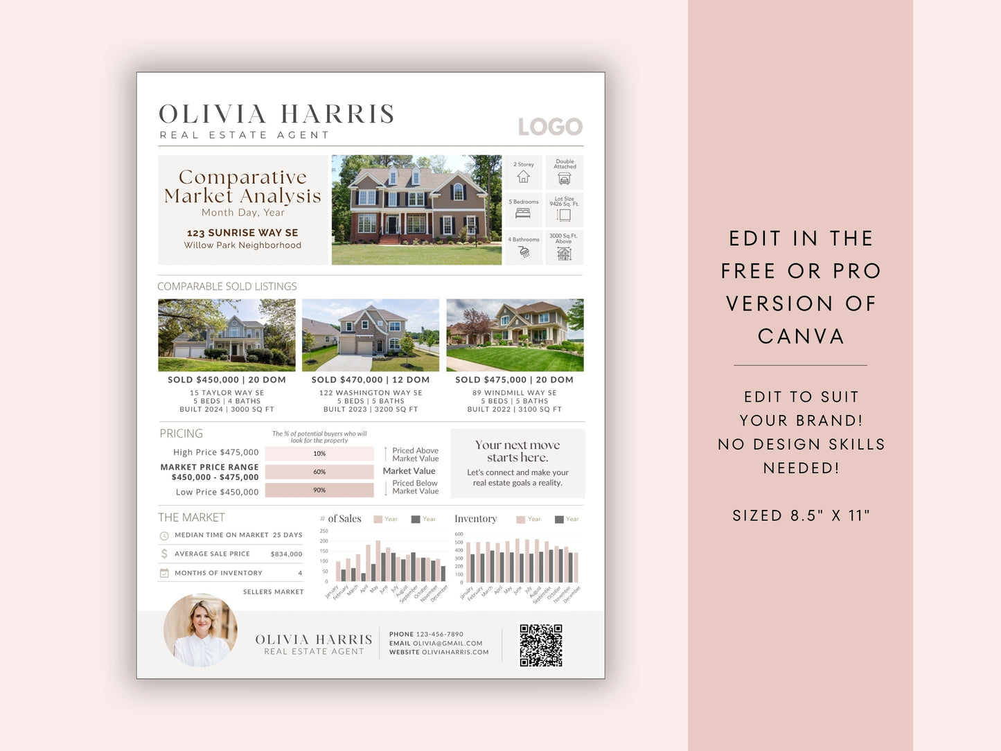 CMA at a Glance Canva Template