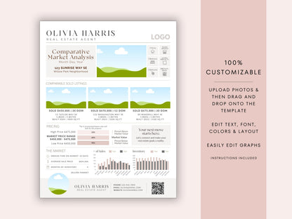 CMA at a Glance Canva Template