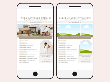 Under Contract Timeline Text Message
