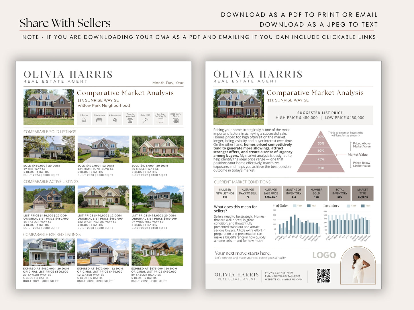 2-Page CMA Template for Listing Presentations | Canva Template