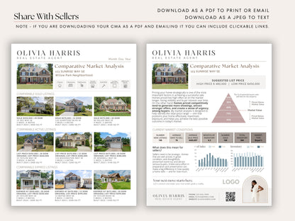 2-Page CMA Template for Listing Presentations | Canva Template