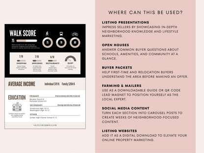 Neighborhood Guide