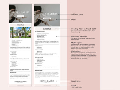 Listing Update Email Template