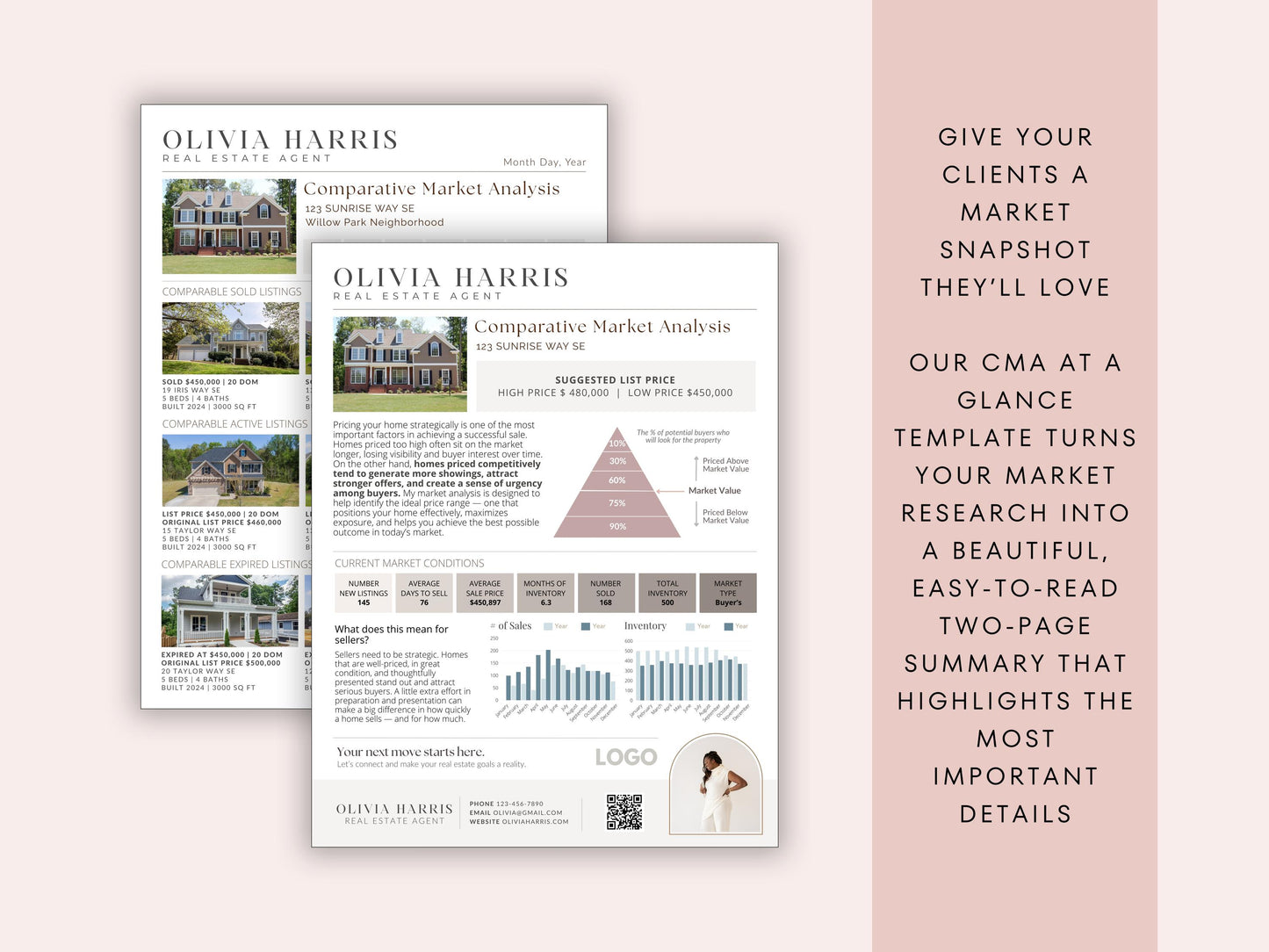 CMA Canva Template