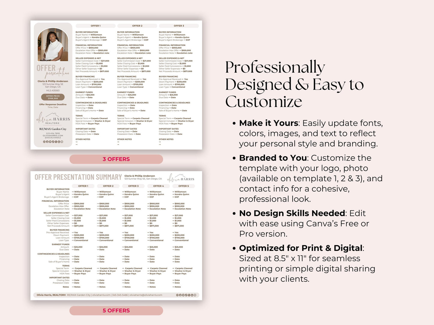 Multiple Offer Presentation