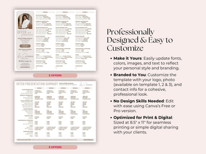 Multiple Offer Presentation