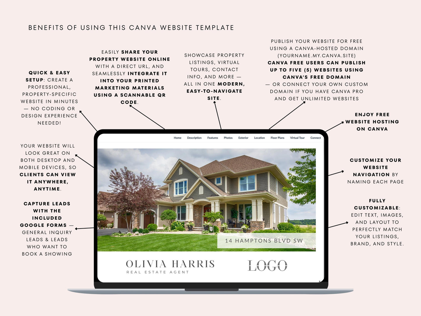 Listing Website & Lead Capture Bundle