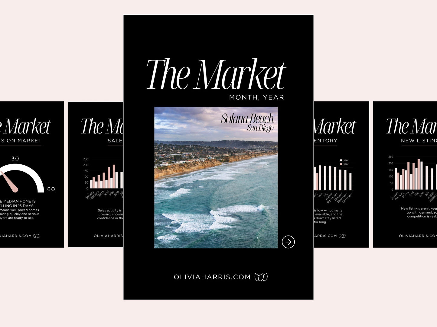 Market Update Instagram Carousel
