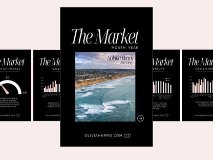 Market Update Instagram Carousel